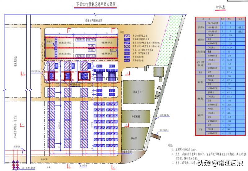 简易桥梁设计图纸大全,桥梁设计简图配上说明性文字
