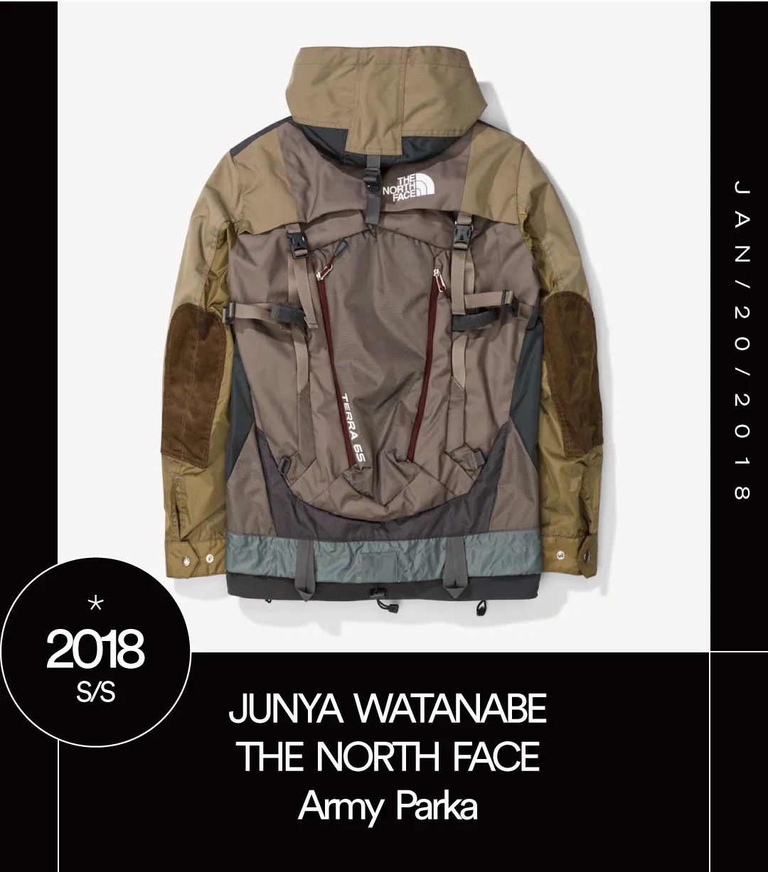 外套thenorthface,thenorthface外套冬