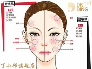 如何快速修复敏感肌肤,如何快速修复敏感肌肤和角质层