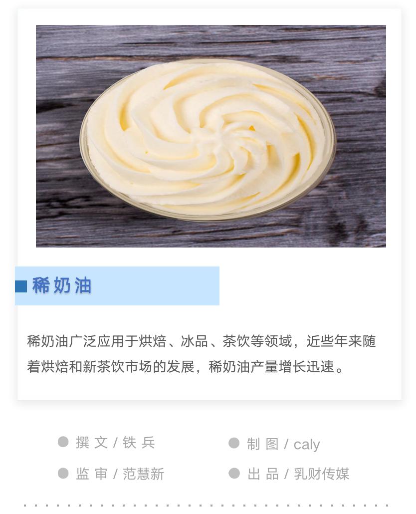 稀奶油新国标,二类稀奶油