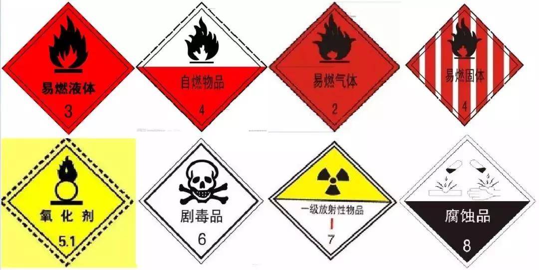 日照机场安检保障,日照机场安检