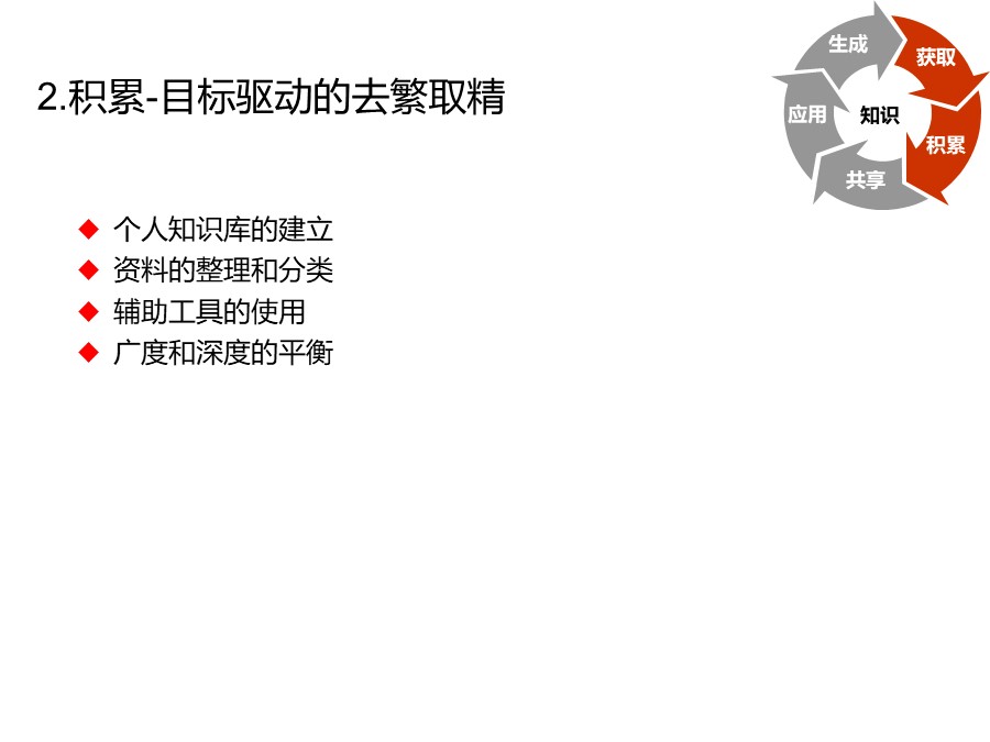 管理培训个人总结,个人知识管理怎么做