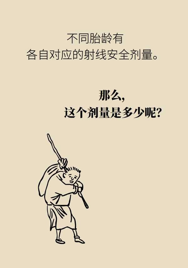 如果照了x光后不小心怀孕会怎样,拍完x光发现怀孕要不要吃避孕药