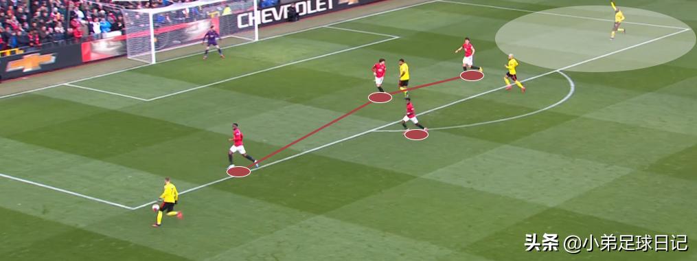 曼联3-0胜水晶宫,曼联3球落后逆转曼城