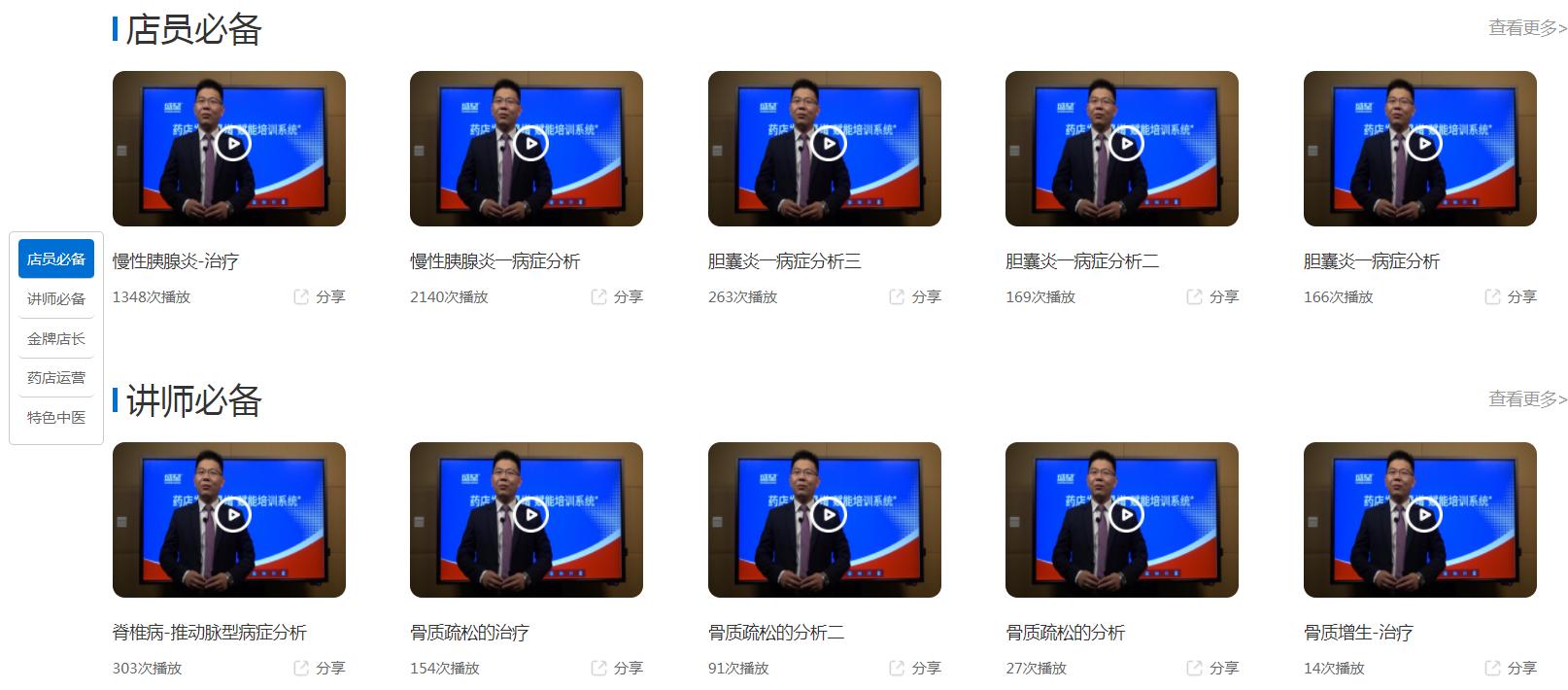 盛星医药控销,盛星医药控销平台