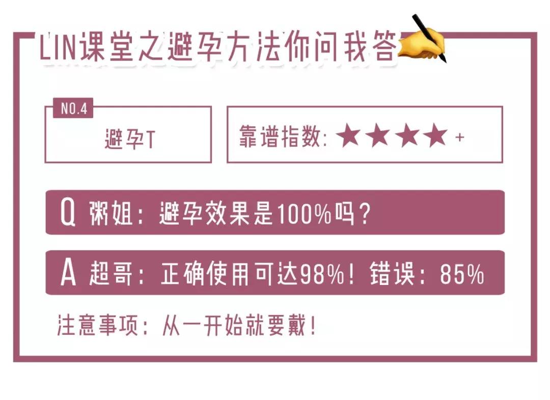 蹭蹭不会怀孕?关于这些性知识你真的了解吗?