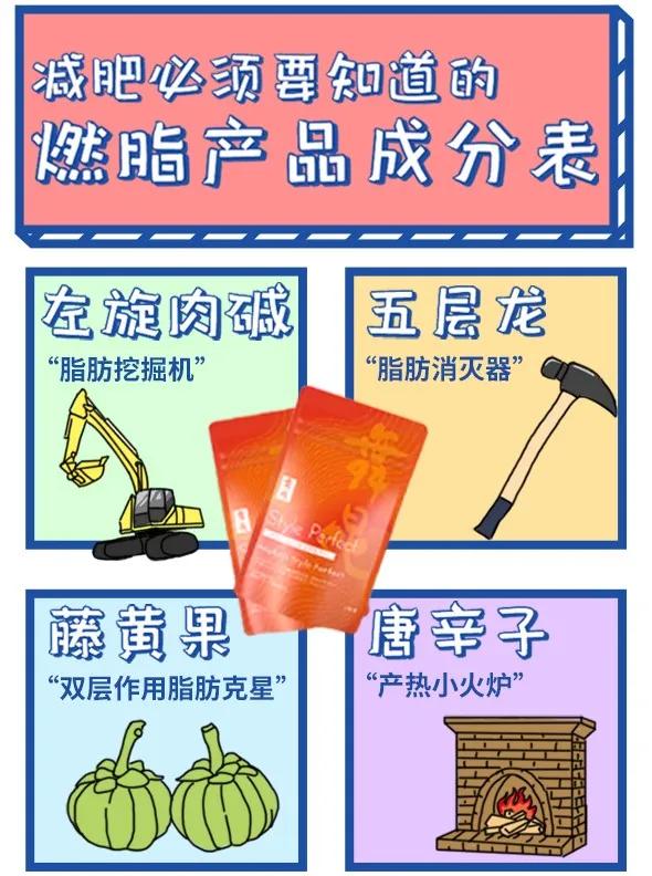 乘风破浪的姐姐们养颜秘籍,乘风破浪的姐姐必备好物