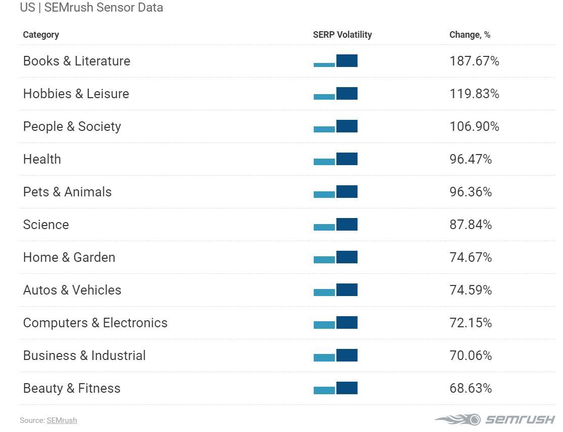 nike疫情期间线上销售,疫情期间nike球鞋