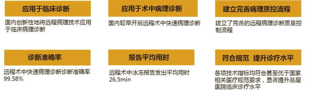 华银医学检验中心做病理靠谱吗,广州华银健康体检中心