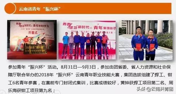 青春聚力创新创业,青春聚力新征程为主题的题目