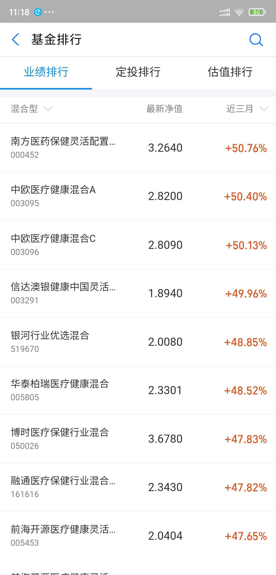 新手该怎么选基金理财呢,基金理财技巧和理财方法