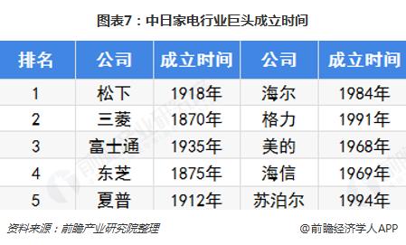韩国正在*制抵**日货，为什么国人还喜欢去日本买买买？