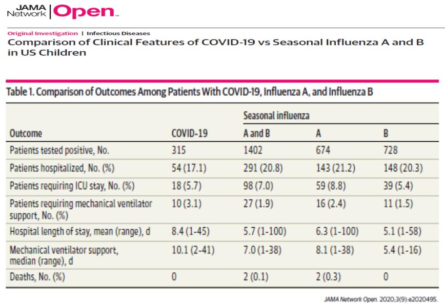 不明原因发热的常见原因及特点,长期不明原因的发热诊治经验