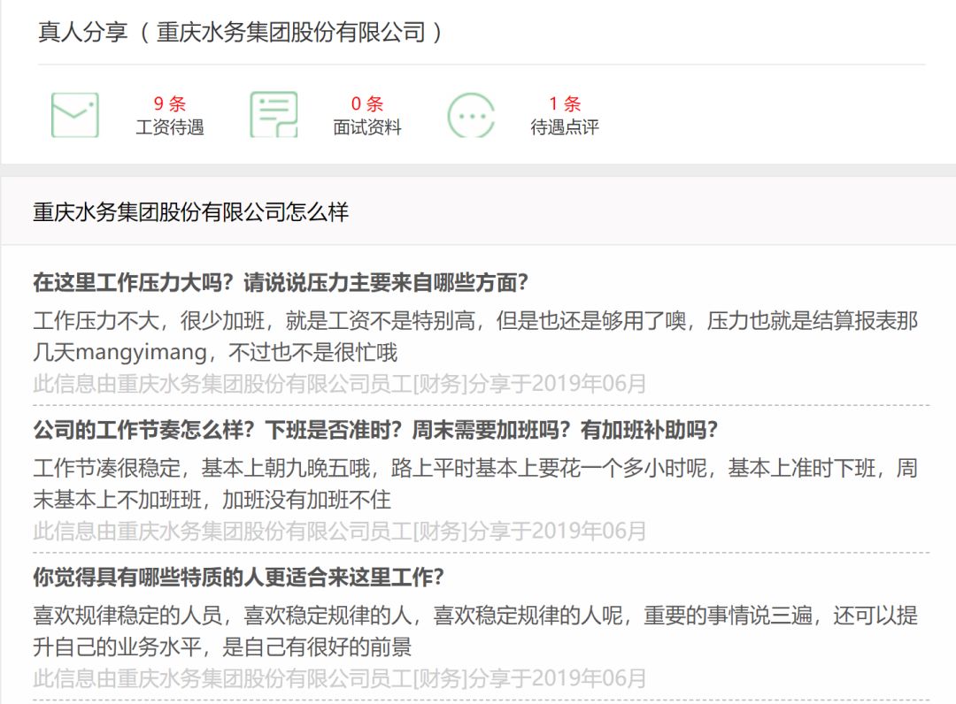 重庆三峡水务招聘,重庆水务集团招聘进面比例