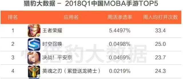 腾讯马化腾市值,腾讯市值马化腾