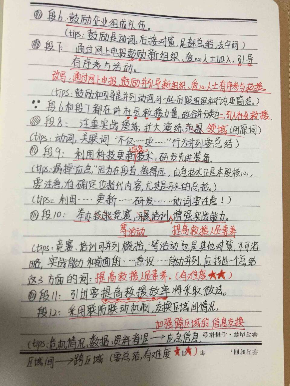 一直看书提升自己,申论到底怎么提高