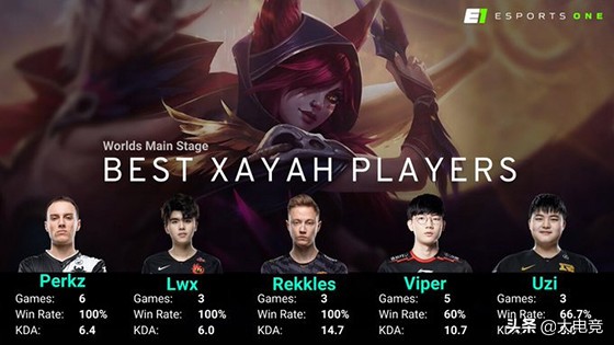 s9最强ad英雄,霞s9比赛