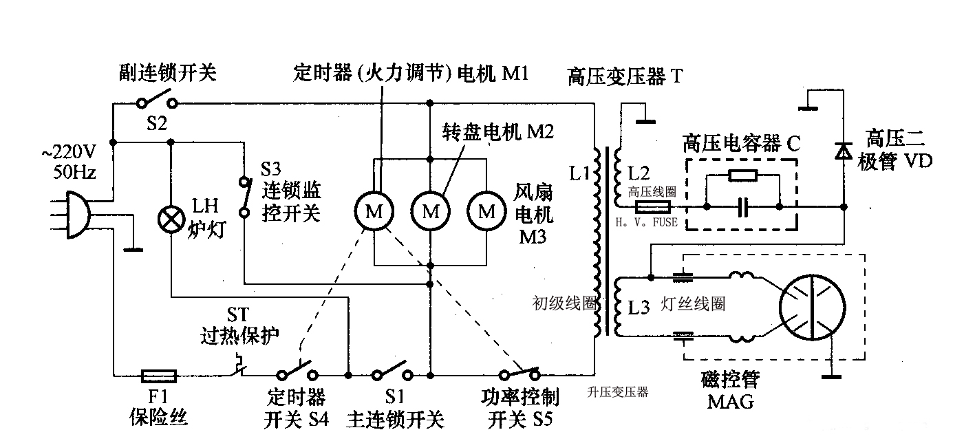 微波炉炸保险怎么修理,微波炉维修方法大全视频教程