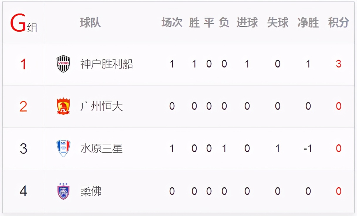 亚冠北京国安上海上港亚冠,亚冠上港国安最新信息