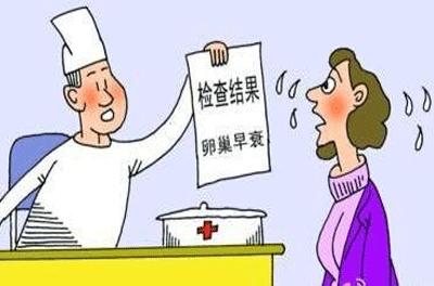 闭经，雌激素低，不孕……卵巢疾病需辩证治疗，对症下药