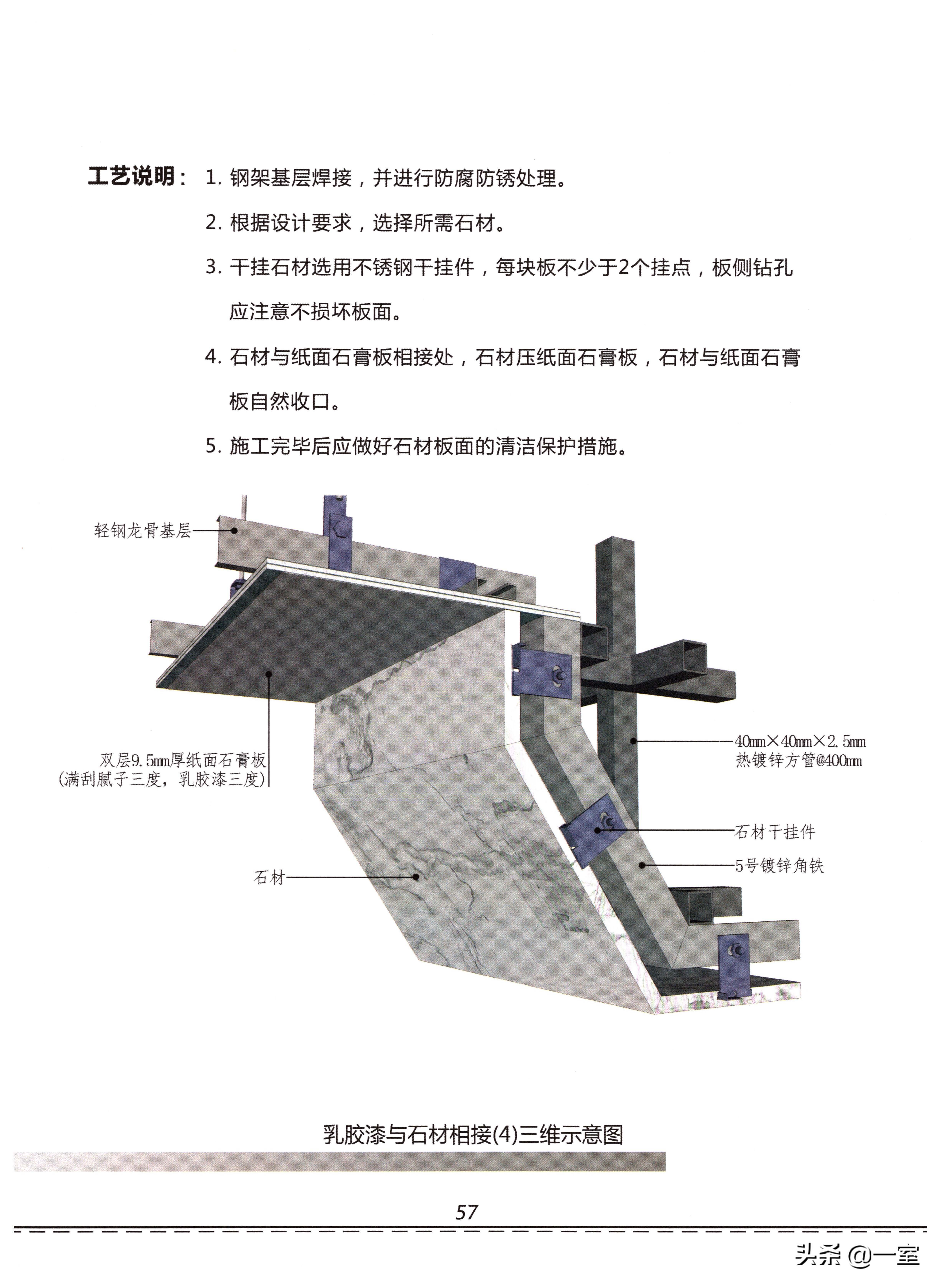 设计圈的套路,设计圈的形成