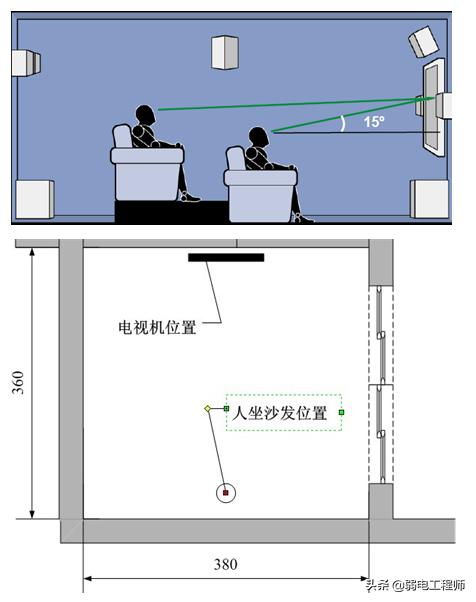 3d楂樻竻褰遍櫌璁捐,3d褰遍櫌璁捐鏂规