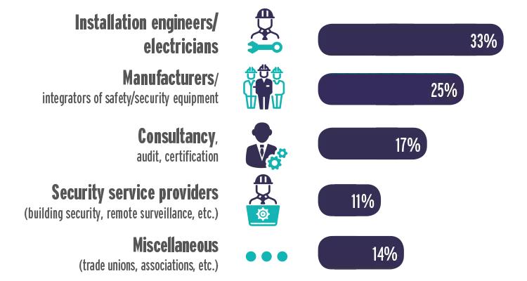 法国展会2023年,法国2022展会12月一览表