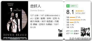 全世界公认最经典的十部黑帮电影,英国黑帮电影经典影片