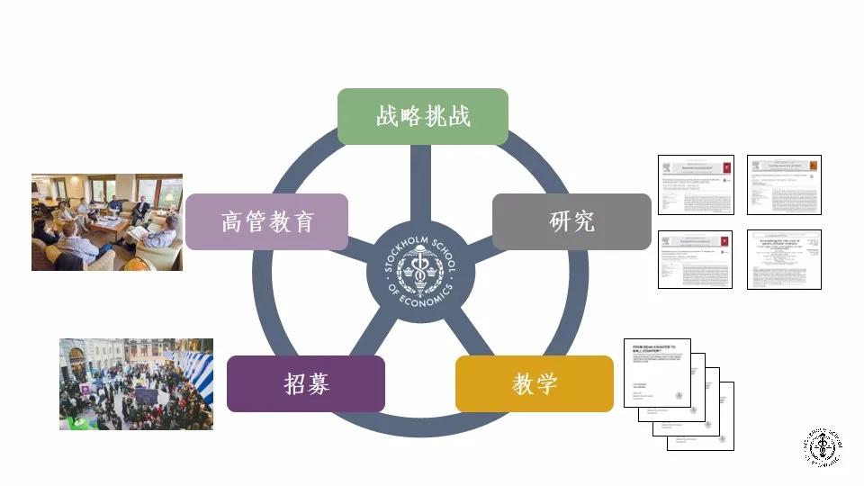 idg浣撹偛,idg鎶曡祫瓒崇悆闈掕