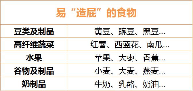 猫在床上尿臭味怎么消除,猫咪放了屁整个身子都臭