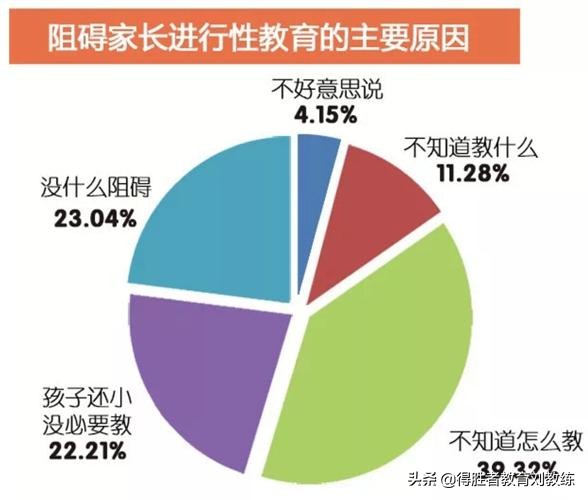 孩子沉迷于网络游戏怎么办呀,小孩子沉迷于网络游戏如何办
