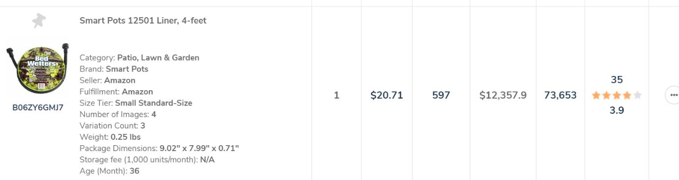 夏季爆款产品清单,夏天爆款产品及卖点