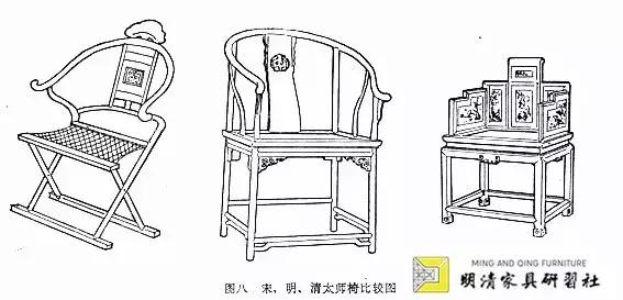 交椅圈椅官帽椅哪种才是太师椅,经典红木官帽椅圈椅太师椅