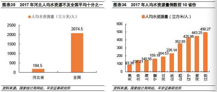 河北为什么钢铁产量高,2023河北省钢铁企业产量排名