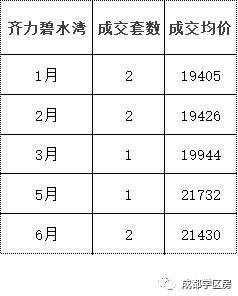 和泡小非常像的一个分校之最全盘点！​