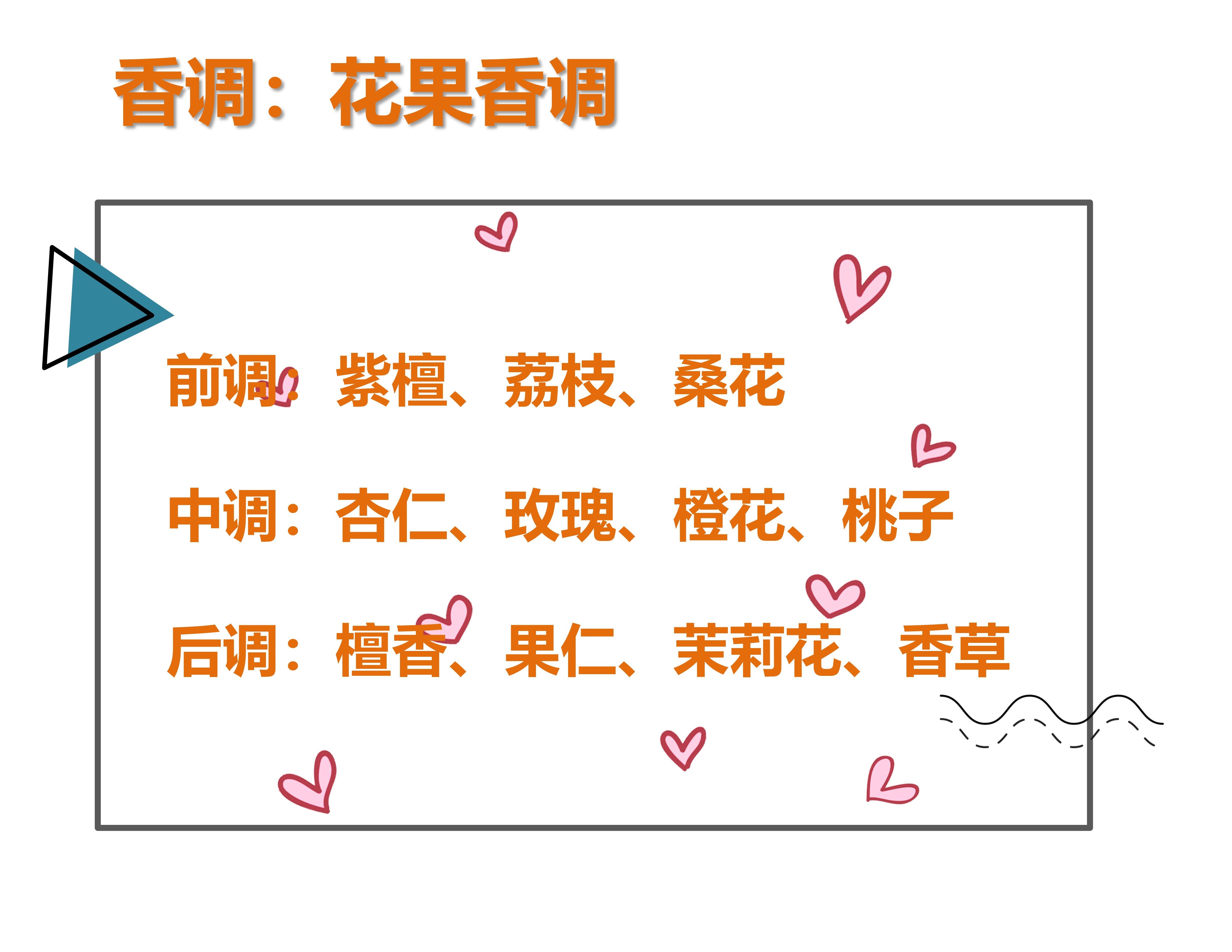 小熊香水学生党平价,好闻的香水学生党10元左右香水