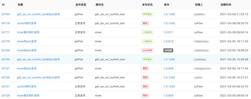腾讯广告3000+万行大代码库主干开发实战