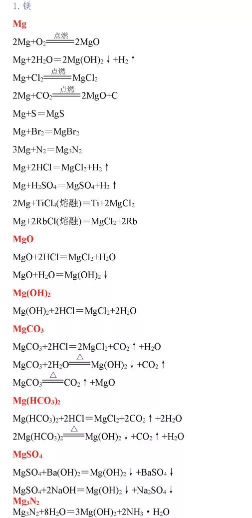 高中化学方程式大全pdf,高中化学方程式大全下载