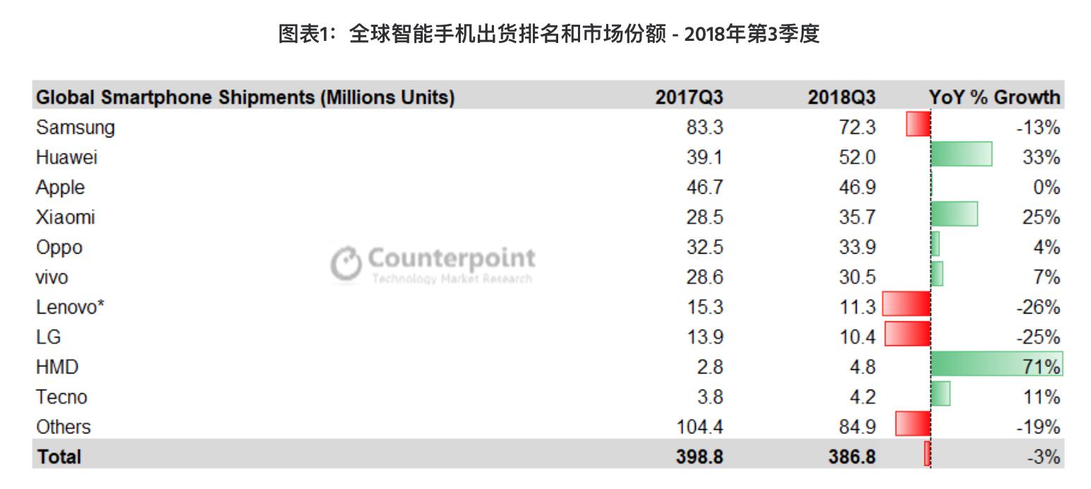 雷军谈小米8最新,小米pro8发布会雷军