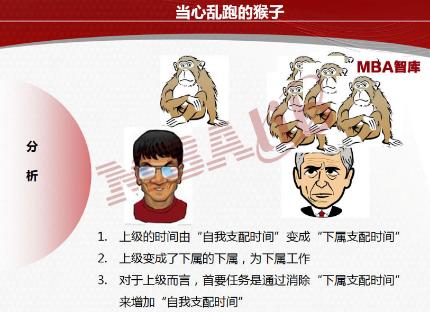 管理猴子的五大法则,管理十二步法