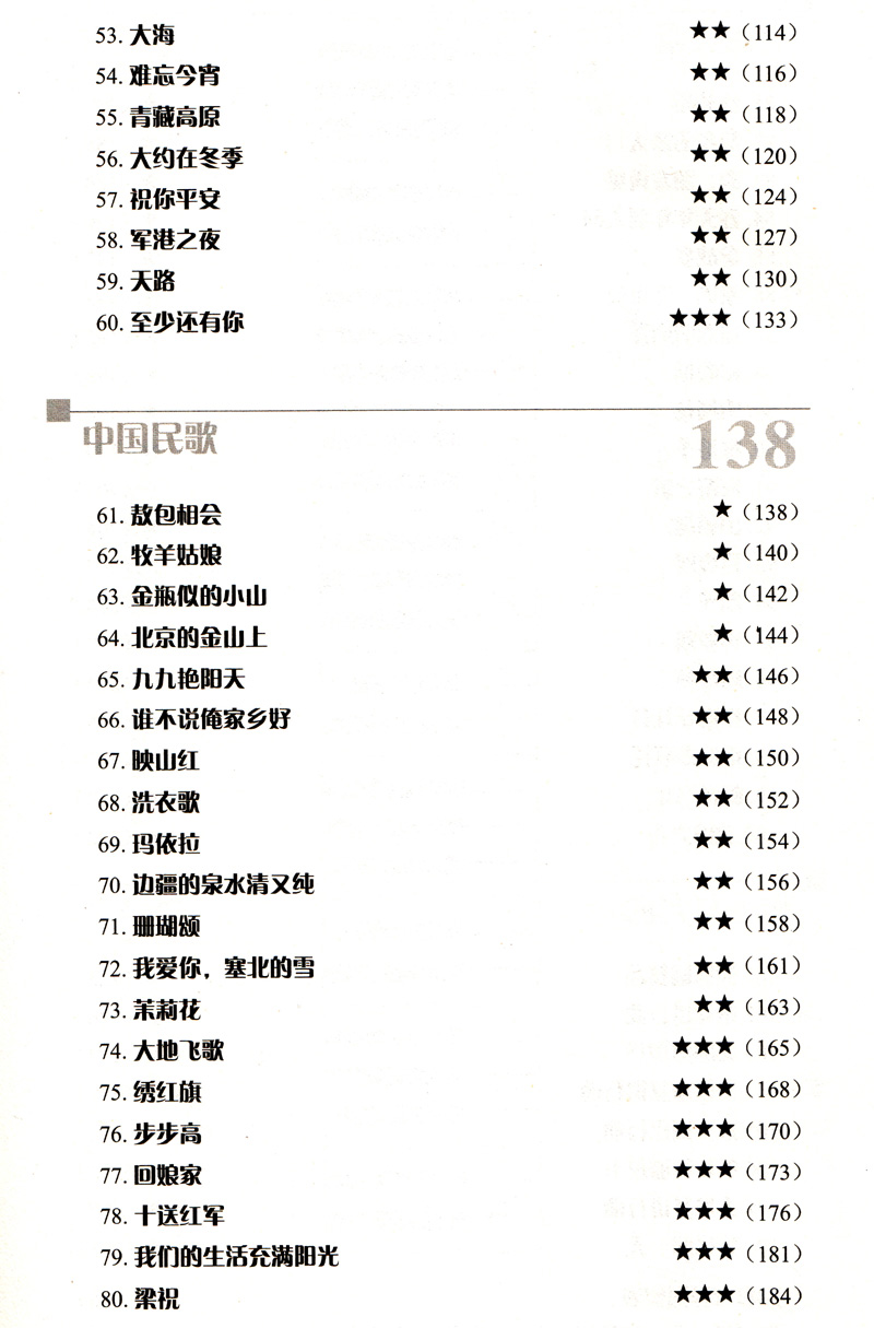 电子琴100首好听歌曲碟片,电子琴100首必听经典