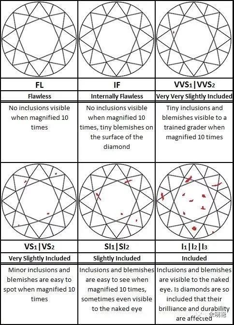 五分钟教你做我的世界钻石,五分钟了解钻石