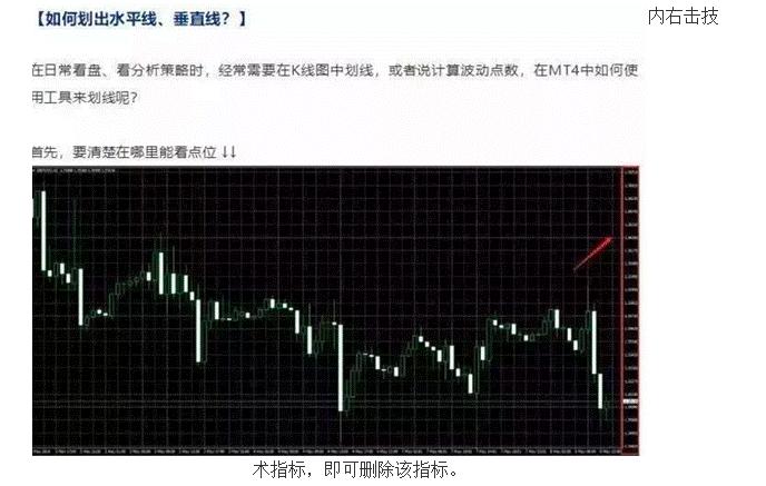 mt4交易分析,成交量在哪里看mt4