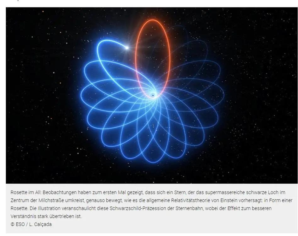 连中两枚诺奖，德国这个机构什么来头？