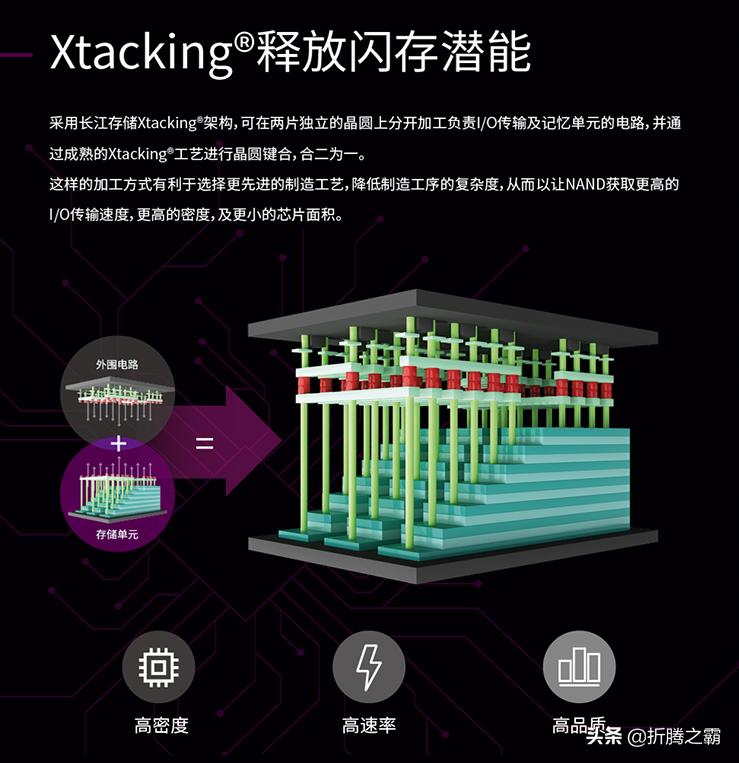 技嘉b460小雕加i510400f评测,技嘉b460主板哪个性价比最高