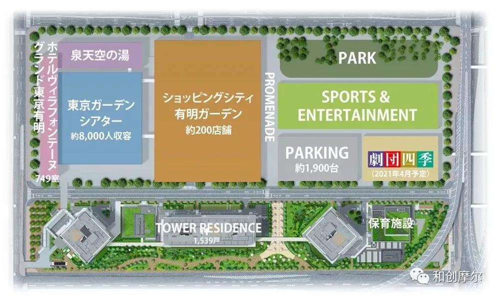 国内知名沉浸式购物中心,沉浸式购物体验中心