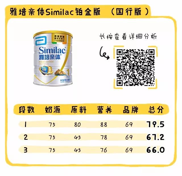 国行奶粉好还是海外版好,国行宝宝奶粉前十
