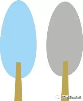 北京遛娃逛吃一条街,北京带娃逛吃攻略