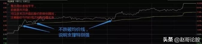 集合竞价成交规则和时间新规讲解,集合竞价和连续竞价的区别和时间