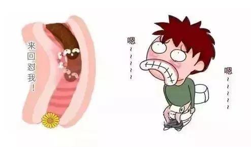 痔疮自愈变化全过程,痔疮发病到治愈周期